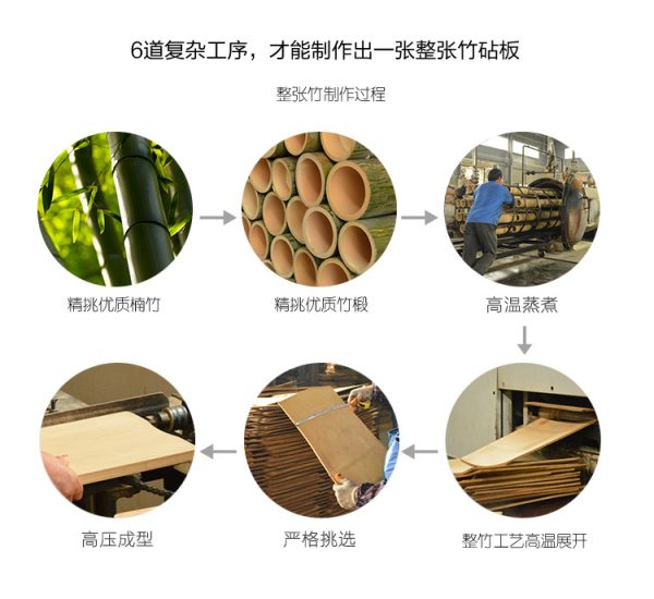 竹砧板整竹切菜板长方形3公分加厚厂家直供剁骨板竹制菜板竹案板 - Image 10