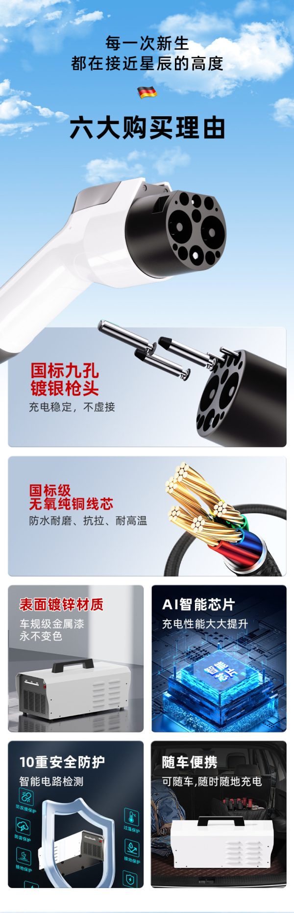 手提式9孔新能源电动汽车直流充电桩7KW便携式快充特斯拉比亚迪 - Image 9