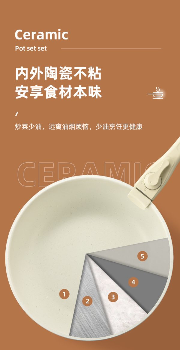 定制可拆卸家用专用锅具套装平底锅麦饭石电磁炉煤气灶饭店不粘 - Image 10