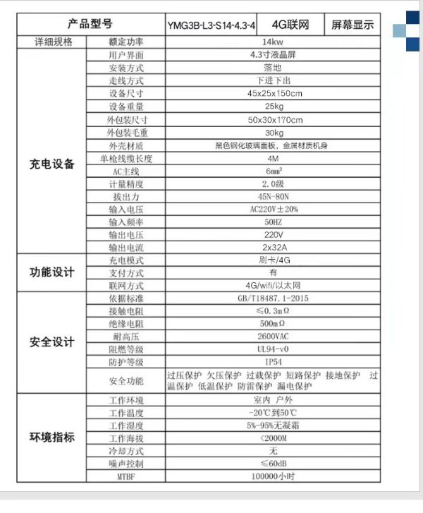 新能源电动汽车充电桩 通用双枪交流14kw立式家用商用32A扫码刷卡 - Image 7