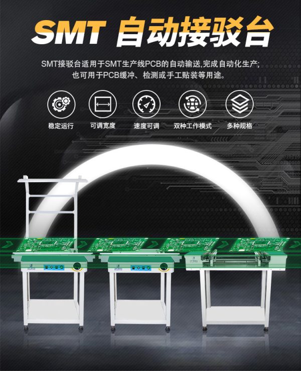 华企正邦 厂家直销 smt接驳台 回流焊PCB接驳  SMT贴片机接驳对接 - Image 6