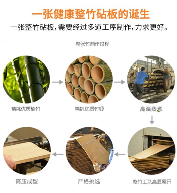 竹砧板整竹分类切菜板表面无胶水果砧板厂家定制加厚案板整竹菜板 - Image 10