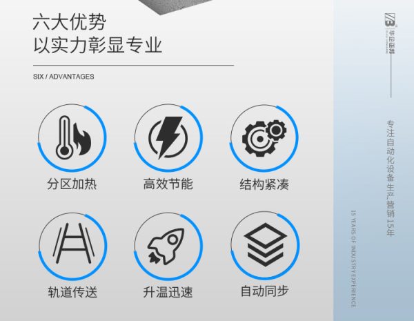 华企正邦全自动波峰焊 全自动浸焊机焊锡机 无铅浸焊 - Image 7