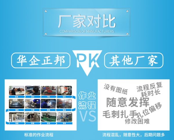 总装线 倍速链流水线 倍速线 焊机生产流水线 倍速流水线 高承重 - Image 8