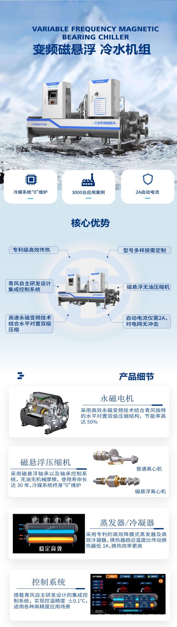 青风环境水冷磁悬浮冷水机人工环境低温冷冻机医药化工制冷机变频 - Image 10