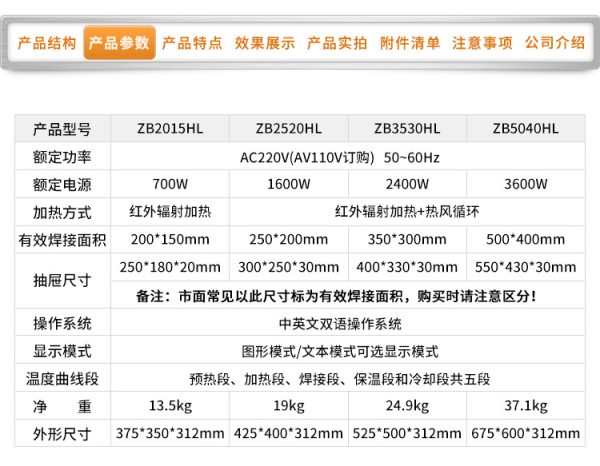 正邦小型台式桌面回流焊机 抽屉式红外热风 SMT贴片回焊炉 可定制 - Image 9