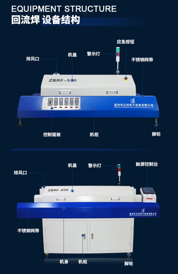 定制SMT设备热风 12温区回流焊机小型贴片回流焊网带传输式回流焊 - Image 9