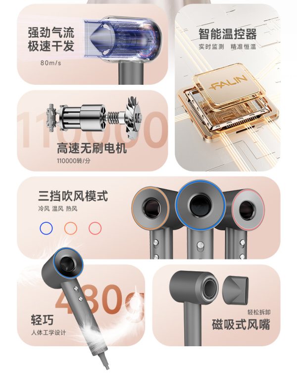 法林FALIN酒店壁挂高速吹风机跨境高速吹风机大功率吹风筒厂家 - Image 7