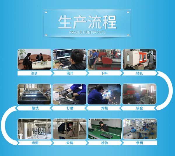 正邦 手推式线路板插件线 电子插件流水线插件桌 PCB板插件线导轨 - Image 5