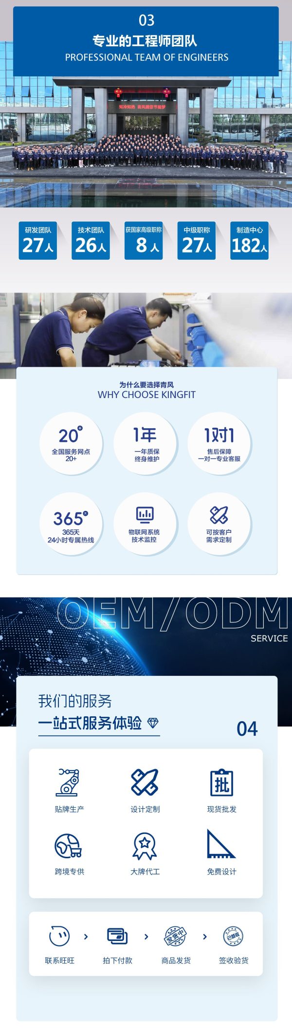 厂家直销12匹水冷式工业冷水机橡塑冷却机械降温设备注塑制冷机 - Image 9