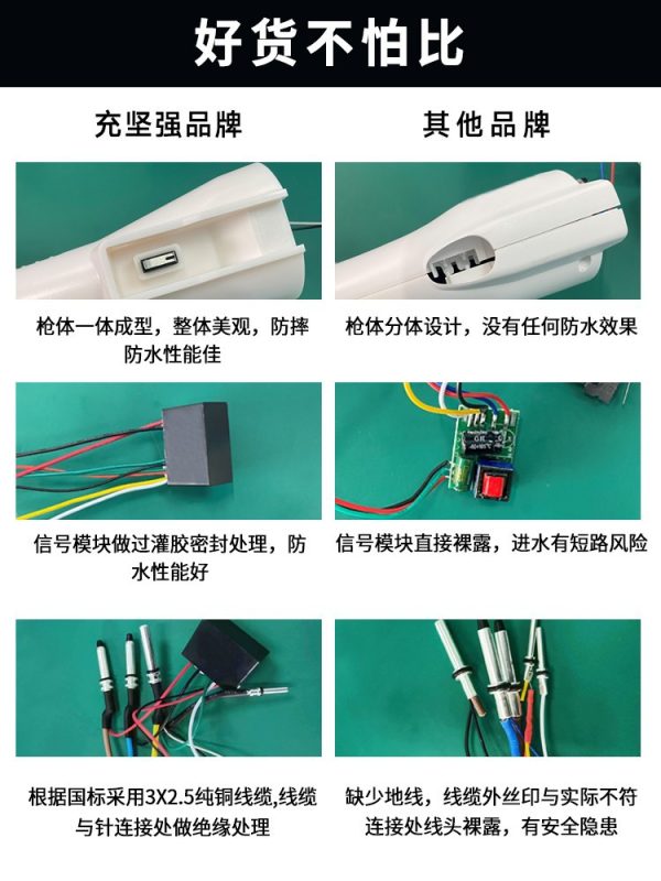 新能源电动汽车随车充器桩线16A/32A通用3.5/7KW免接地便携充电枪 - Image 5