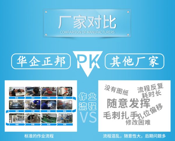 重产品生产线 手推流水线 板链流水线线 倍速链流水线 - Image 9