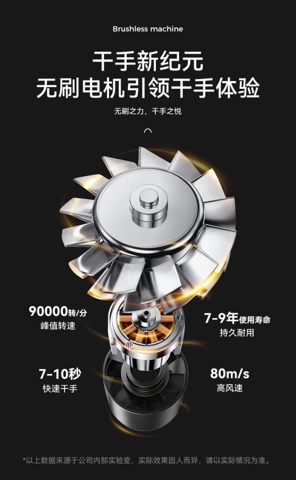 法林高速无刷干手器迷你烘手机小型烘手器商用外贸厂家批发2501 - Image 7