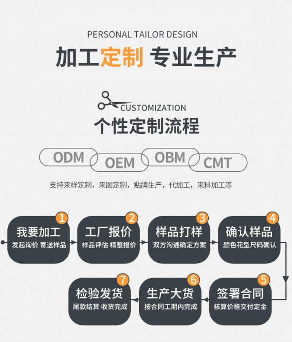 夏秋新款宝宝洋气连衣裙 婴儿韩版时尚吊带公主裙PP裤学步鞋套装