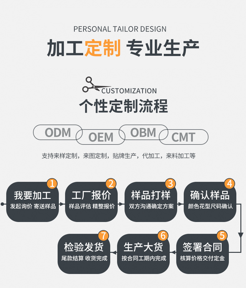 夏秋新款宝宝洋气连衣裙 婴儿韩版时尚吊带公主裙PP裤学步鞋套装