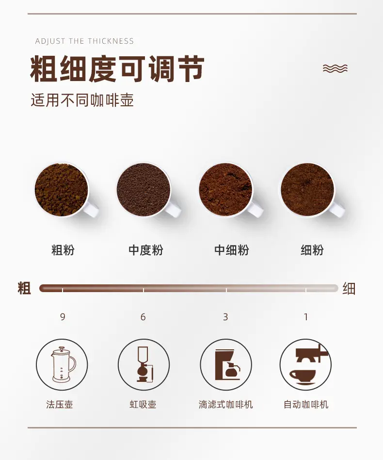 便携迷你手磨咖啡豆玻璃罐手摇研磨器家用手动研磨机磨豆机咖啡机