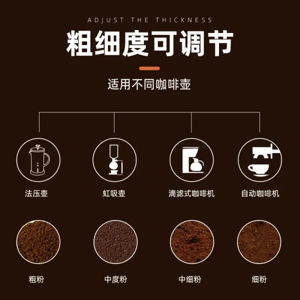 便携迷你手磨咖啡豆玻璃罐手摇研磨器家用手动研磨机磨豆机咖啡机