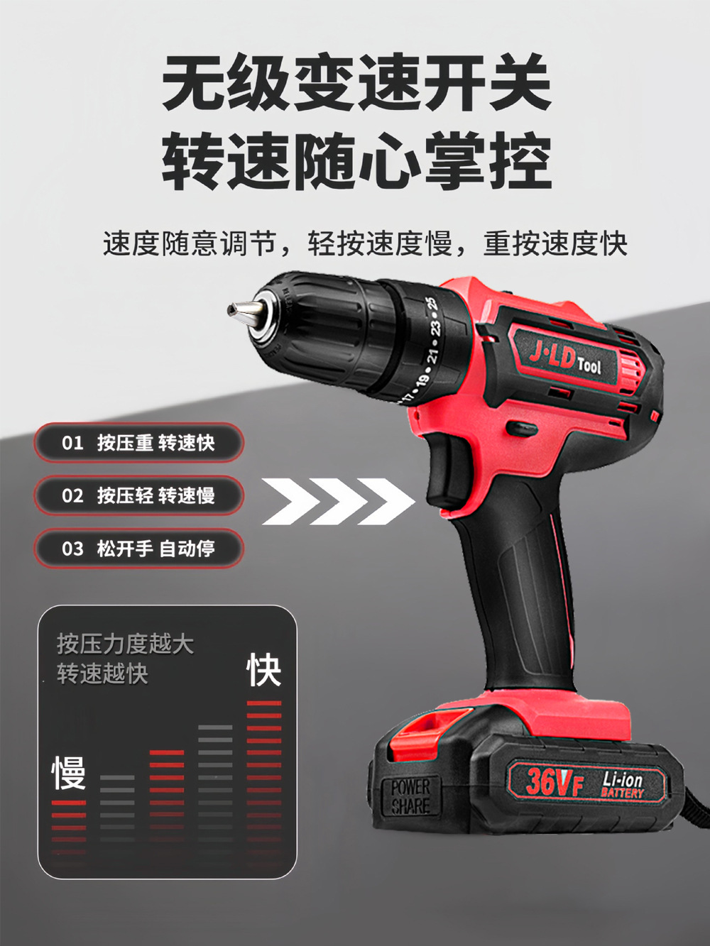 跨境热门锂电三功能冲击钻套装无绳10mm三合一手电钻套装多功能