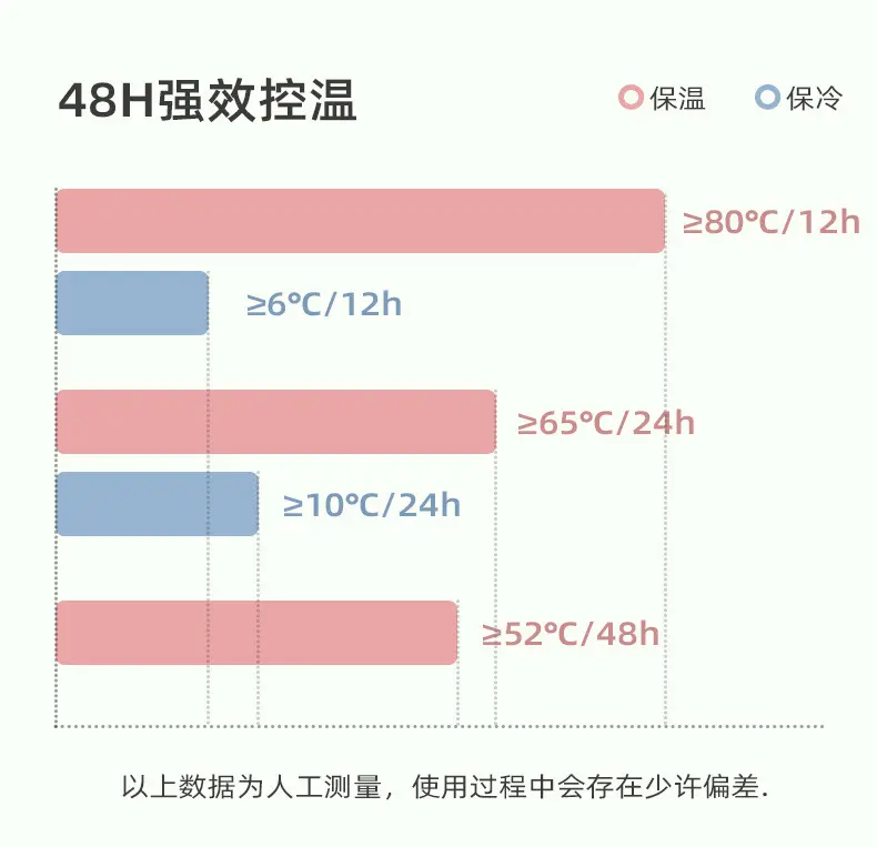 天喜开水壶家用卧室可爱玻璃内胆茶壶商务礼品壶 保温茶壶
