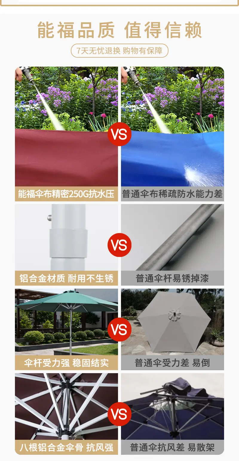 【中柱伞合集-不含底座】户外遮阳伞手摇全铝伞庭院伞广告太阳伞