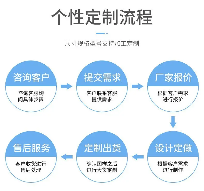 厂家供应护眼渐变双头荧光笔双头双色香味多色马卡龙荧光笔