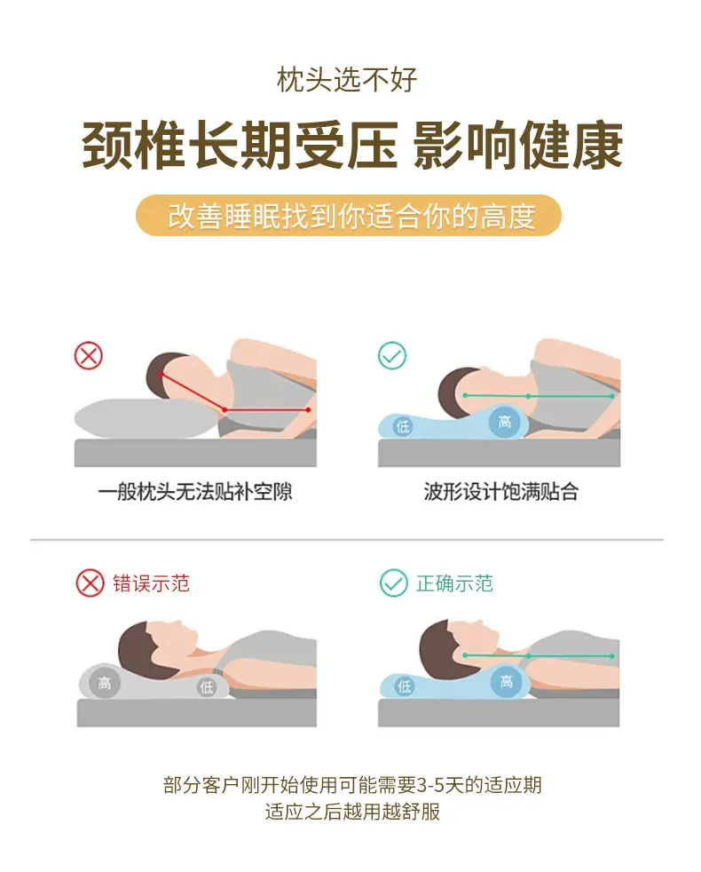 释压乳胶枕可水洗TPE结合记忆棉猫肚枕分区护颈椎绿色网格果胶枕