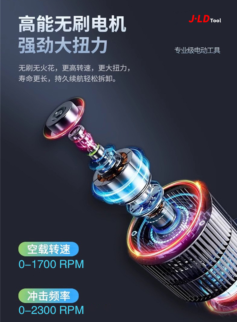 外贸无刷电动扳手大扭力架子工轮胎汽修充电式冲击风炮锂电扳手