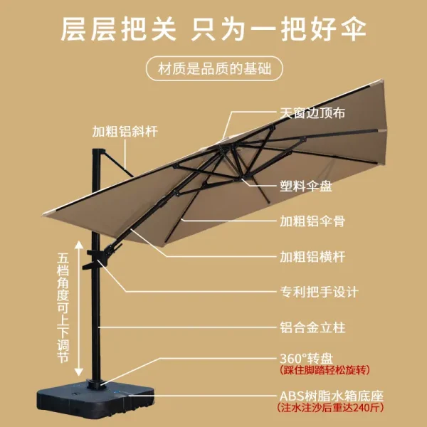 现代简约遮阳伞庭院伞大罗马伞方伞大号室外太阳伞摆摊度假手动伞