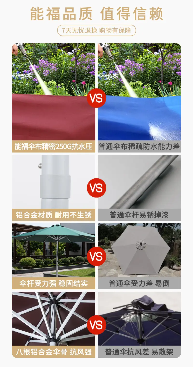 摆摊户外遮阳伞商业街广告遮阳伞扳手伞室外餐饮太阳伞全铝拉绳伞