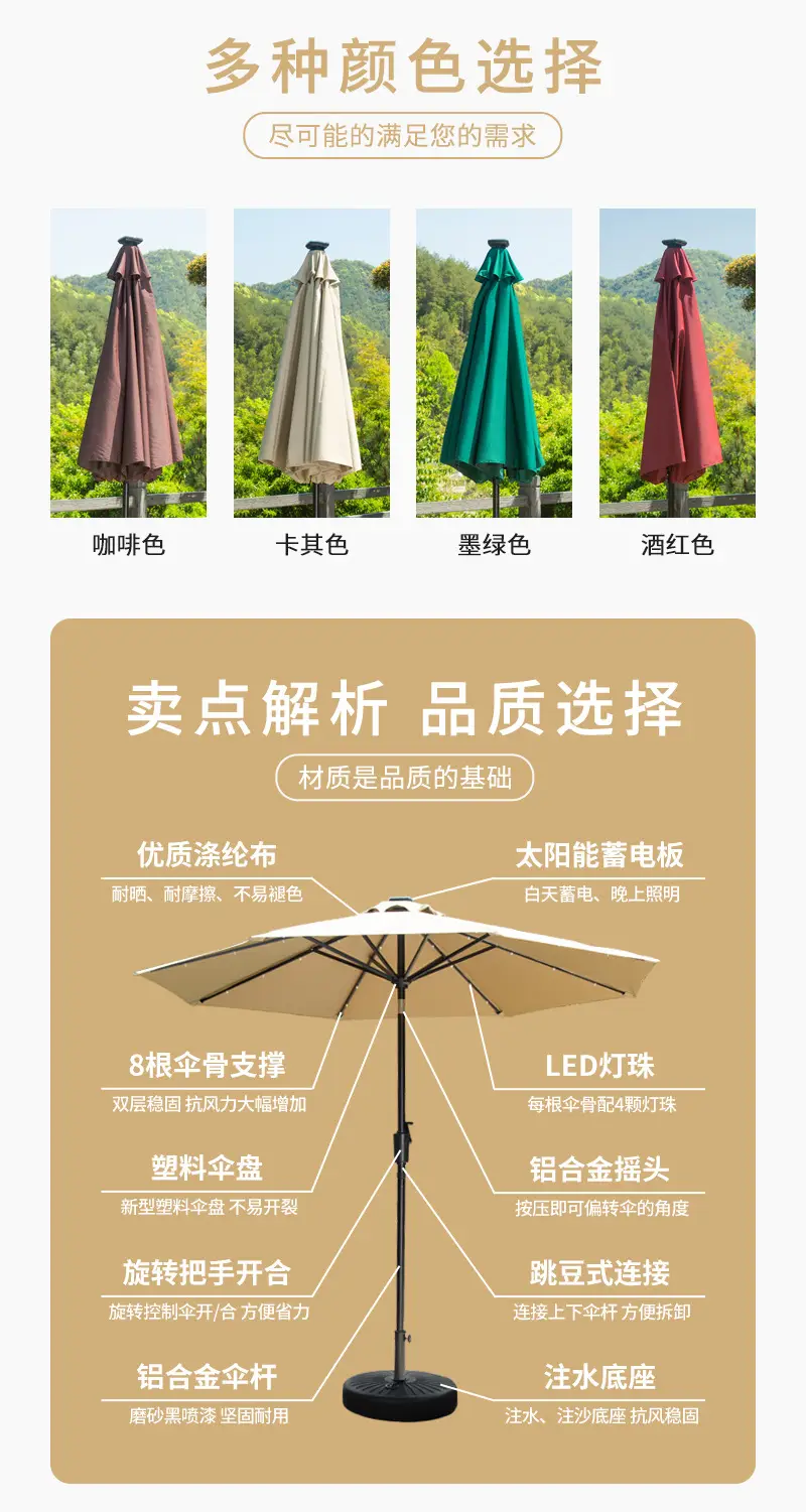 户外遮阳伞大型 庭院花园别墅折叠太阳伞酒店度假村广告罗马伞批