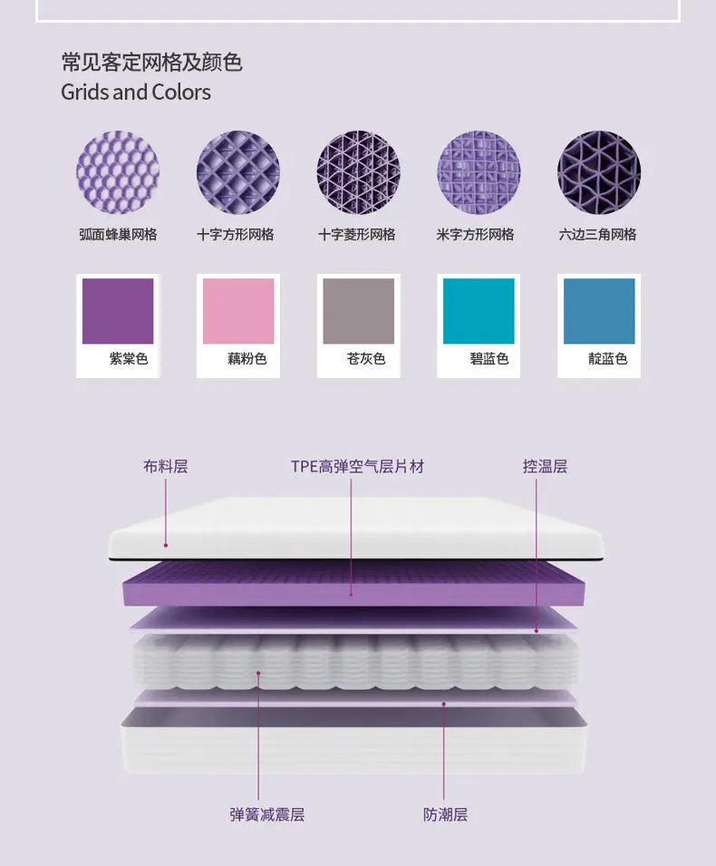 高弹无压床垫高分子材料蜂窝网格可水洗TPE空气床垫片材加工定制