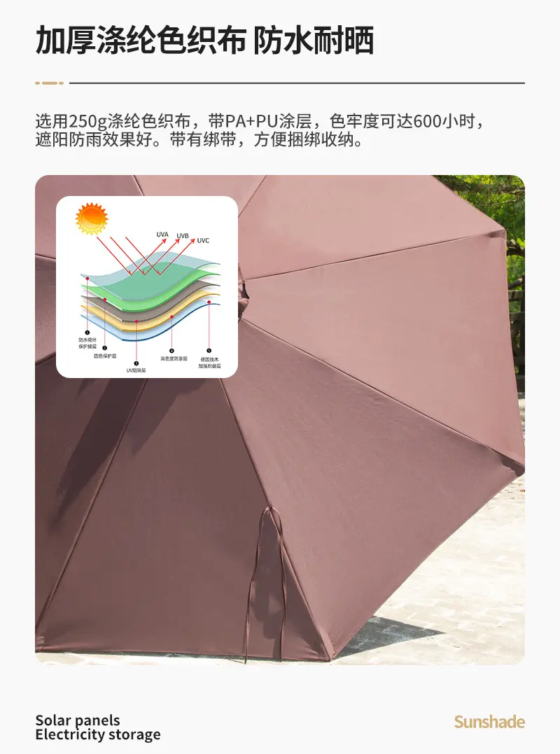 摆摊户外遮阳伞商业街遮阳伞扳手伞室外太阳伞大型户外摆摊遮阳伞