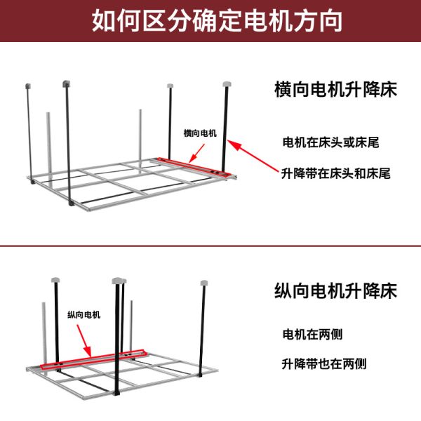 房车电动升降床旅居车改装配件铝合金吊床 承重500斤电压220V/12v