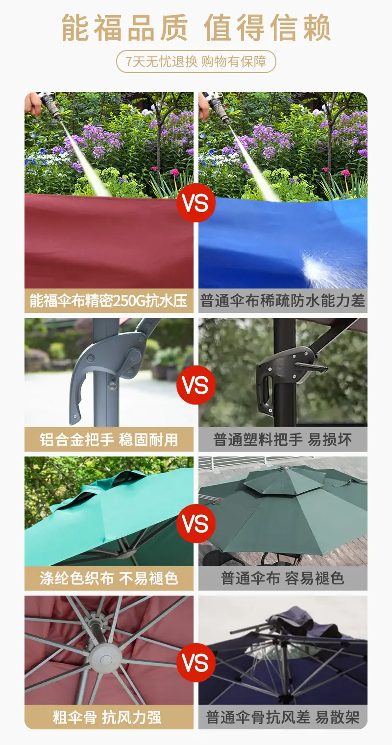 室外花园罗马伞遮阳咖啡店奶茶店酒店园林民宿铝别墅广告印刷伞