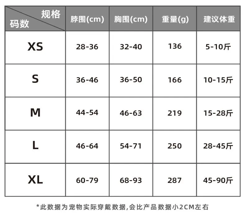 宠物项圈胸背带防冲爆，宠物舒适，编有反光条夜间出行安全显眼