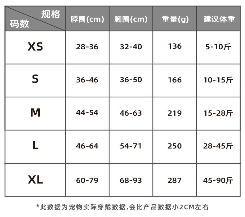 宠物项圈胸背带防冲爆，宠物舒适，编有反光条夜间出行安全显眼