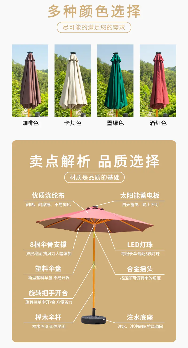 摆摊户外遮阳伞商业街遮阳伞扳手伞室外实木遮阳伞大雨伞太阳伞