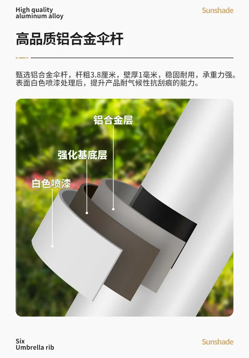 户外遮阳伞太阳伞商用便携垂钓伞庭院花园沙滩广告摆摊伞铝手推伞