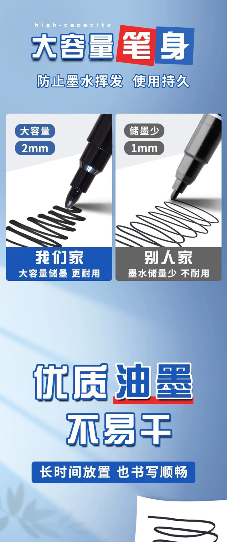 记号笔黑色油性不掉色防水笔蓝色红色速干快递物流办公标记马克笔
