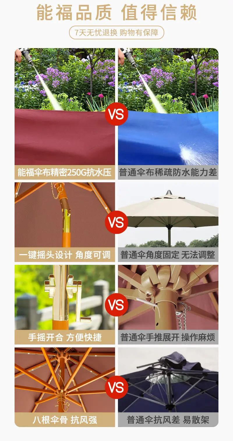 摆摊户外遮阳伞商业街遮阳伞扳手伞室外实木遮阳伞大雨伞太阳伞