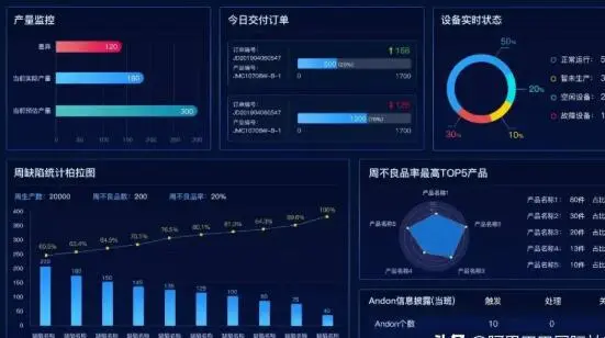 工程空滤6I-25036I-2504AF25129MAF25130M发动机空气滤清器滤滤芯