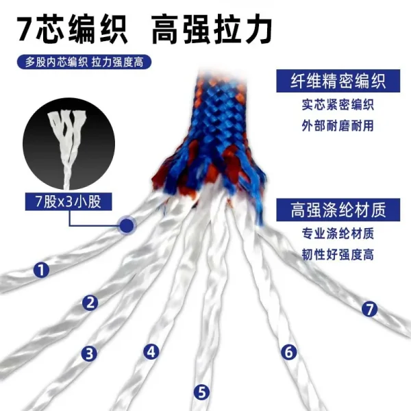 涤纶伞绳7芯 户外野营露营帐篷登山绳常规降落求生伞绳子手链救生