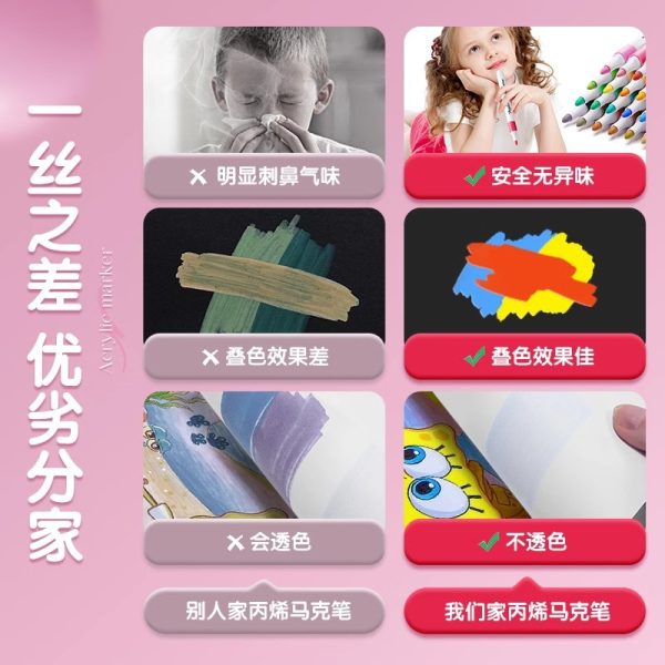 丙烯马克笔美术学生专用不透色可叠色水彩笔幼儿园彩色笔速干可洗