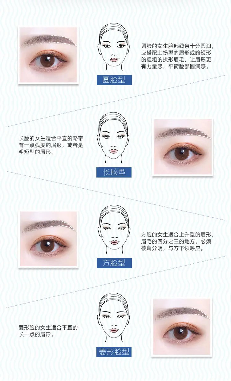 【ODM代工定制】跨境内销  眉笔/唇线笔/眼线笔/拉线眉笔来样定制