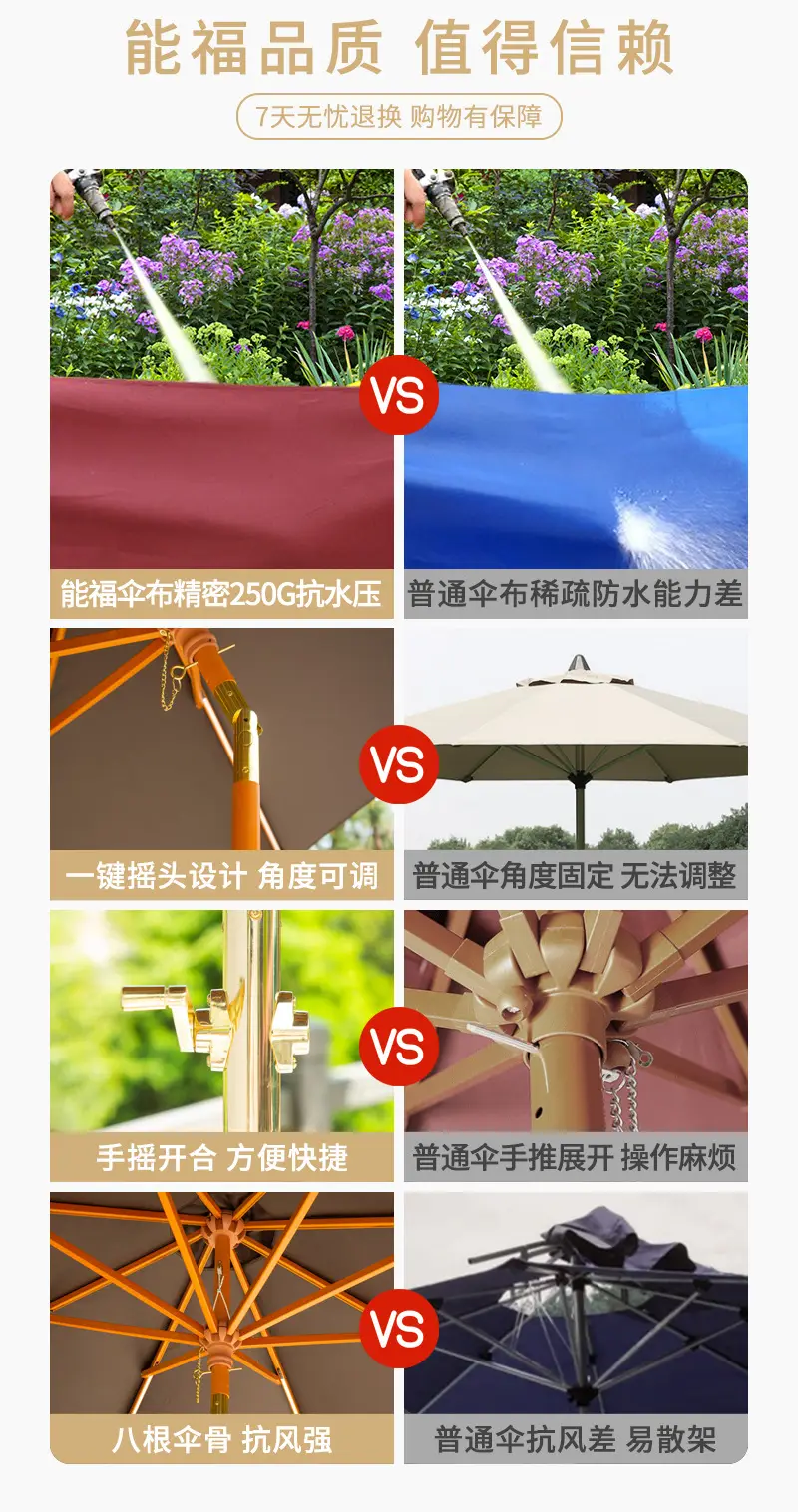 摆摊户外遮阳伞商业街广告遮阳伞扳手伞室外实木太阳能伞遮阳伞