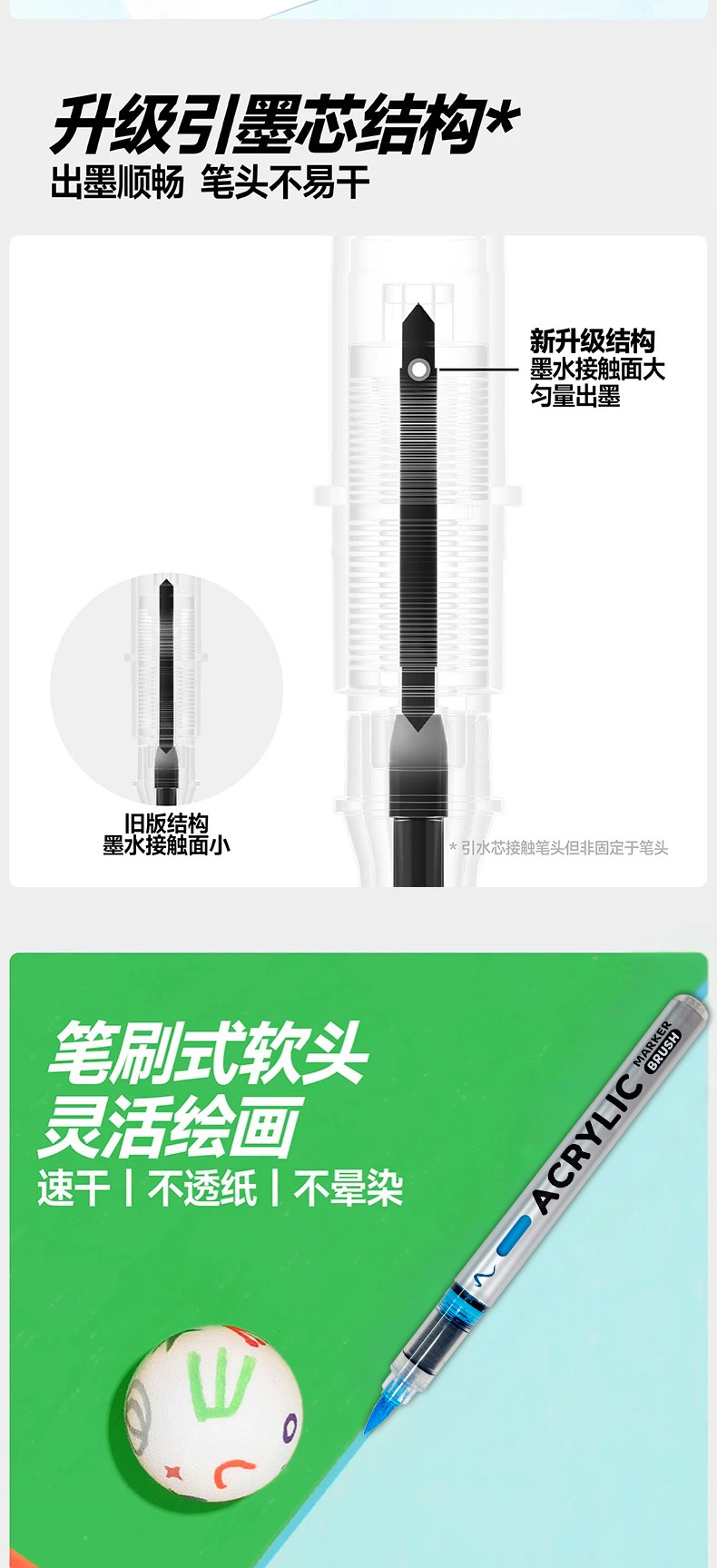 丙烯马克笔小学生专用儿童不透色可叠色标记可水洗美术生涂鸦绘画