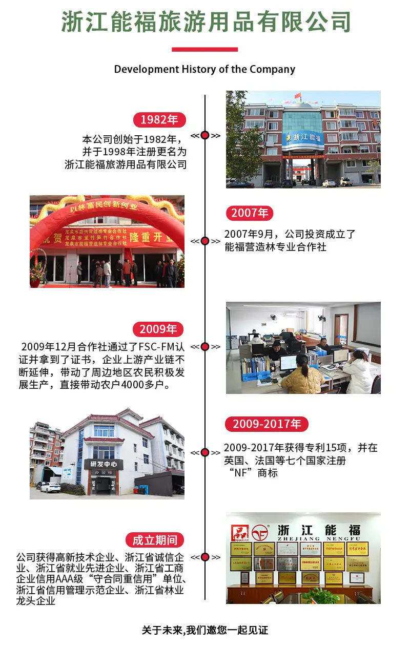 摆摊户外遮阳伞商业街遮阳伞扳手伞室外实木遮阳伞大雨伞太阳伞