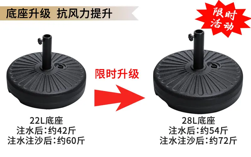 户外遮阳伞太阳伞商用便携垂钓伞庭院花园沙滩广告摆摊伞铝手推伞