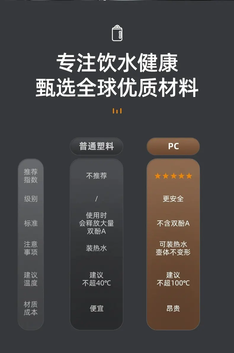 水杯大容量男耐高温运动水壶吨桶吨夏天健身水瓶大肚杯子顿顿桶女