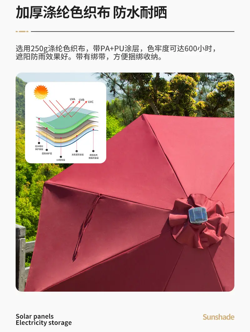 户外遮阳伞大型 庭院花园别墅折叠太阳伞酒店度假村广告罗马伞批